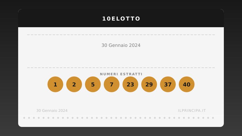 10eLotto del 30/01/2024: i venti numeri sorteggiati