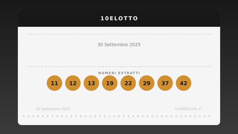 10eLotto del 30/09/2025: i venti numeri sorteggiati