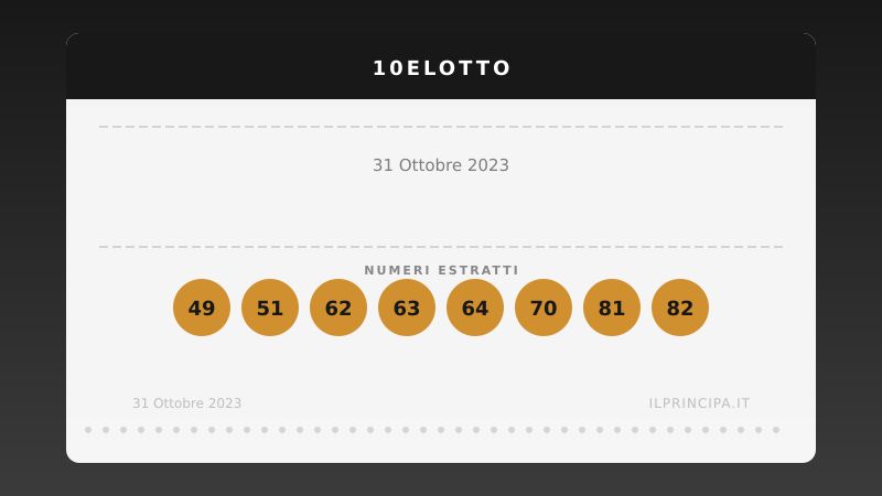 10eLotto del 31/10/2023: i venti numeri sorteggiati