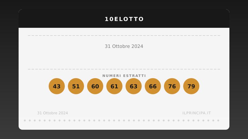 Risultati 10eLotto 31/10/2024: numeri vincenti e premi