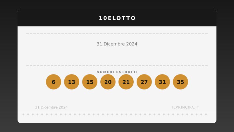 10eLotto 31 dicembre 2024: ecco i venti numeri estratti
