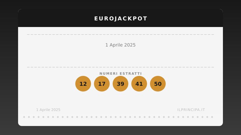 EuroJackpot 1 aprile 2025: ecco la combinazione estratta