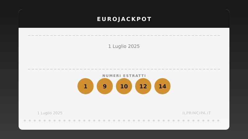 Estrazione EuroJackpot 1 luglio 2025: tutti i numeri e le quote