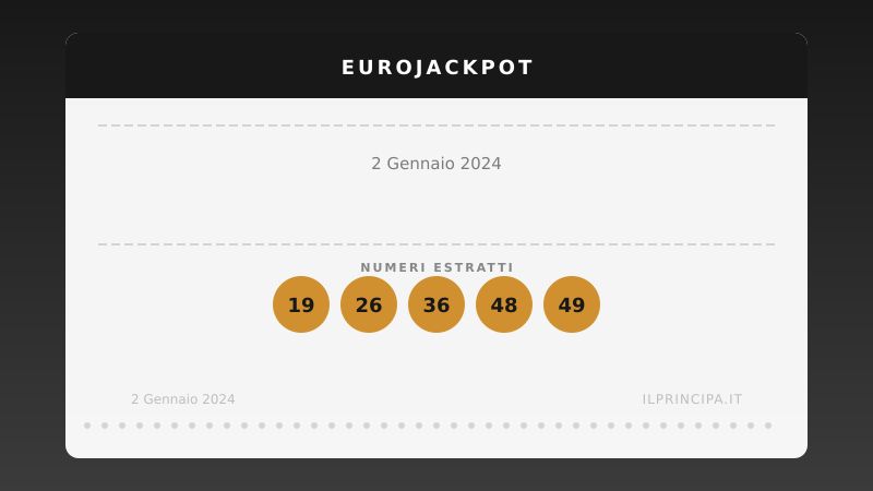 Estrazione EuroJackpot 2 gennaio 2024: tutti i numeri e le quote
