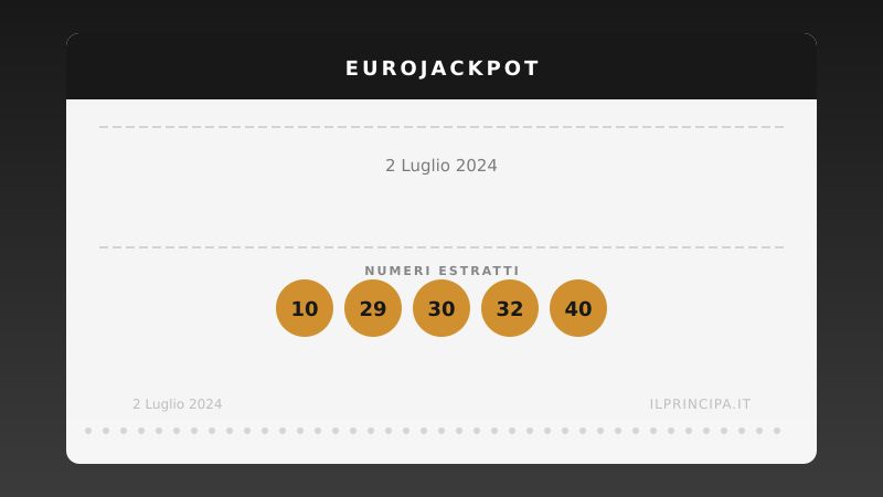 EuroJackpot del 02/07/2024: tutti i risultati del concorso