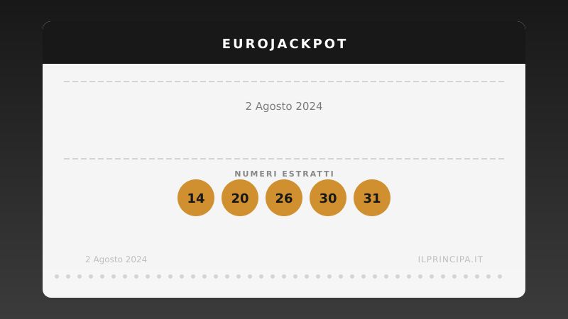 Estrazione EuroJackpot 2 agosto 2024: tutti i numeri e le quote