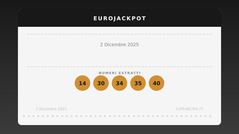 Estrazione EuroJackpot 2 dicembre 2025: tutti i numeri e le quote