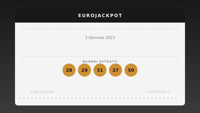 EuroJackpot, estrazione del 3 gennaio 2023: numeri vincenti ed euronumeri