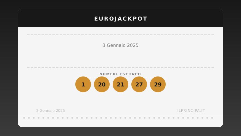 Risultati EuroJackpot 03/01/2025: i numeri di oggi