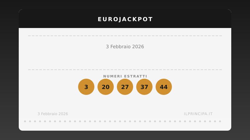 EuroJackpot, estrazione del 3 febbraio 2026: numeri vincenti ed euronumeri