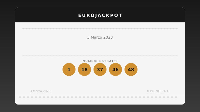 3 marzo 2023: EuroJackpot, ecco la combinazione vincente