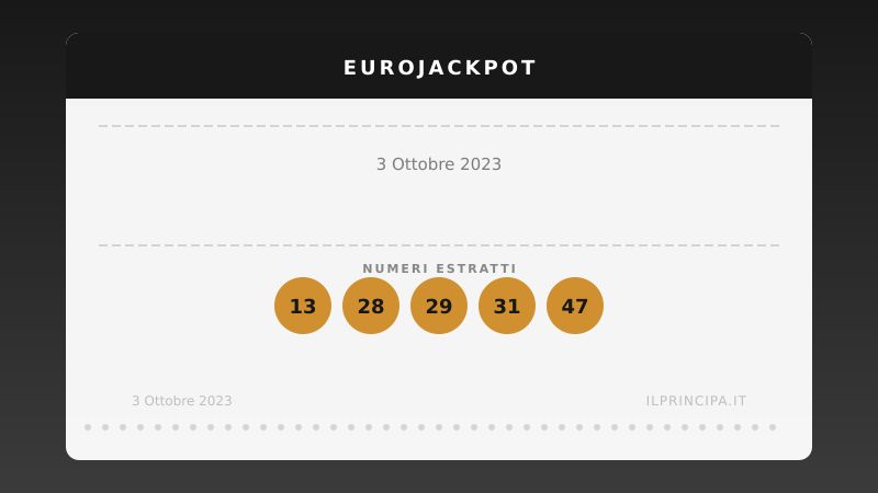 Estrazione EuroJackpot 3 ottobre 2023: tutti i numeri e le quote