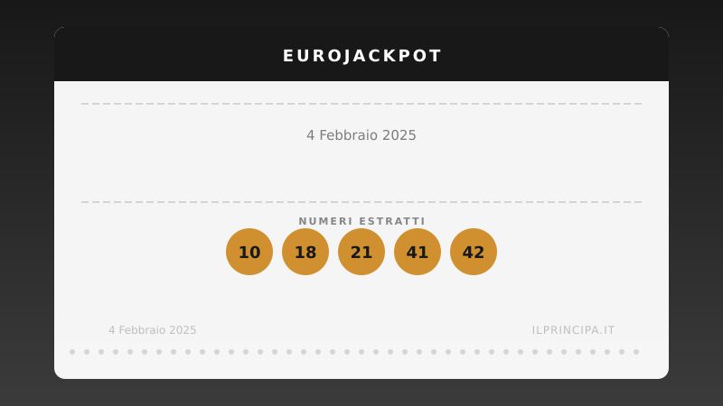 4 febbraio 2025: EuroJackpot, ecco la combinazione vincente