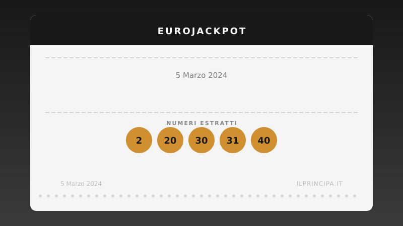 5 marzo 2024: EuroJackpot, ecco la combinazione vincente