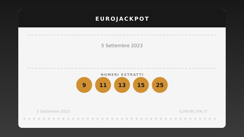 Numeri EuroJackpot 05/09/2023: estratti i cinque numeri e gli euronumeri