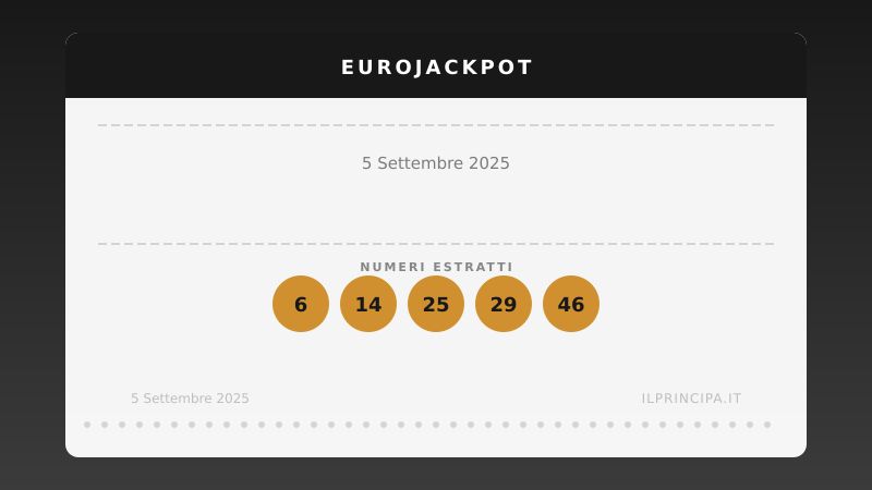 EuroJackpot del 05/09/2025: tutti i risultati del concorso
