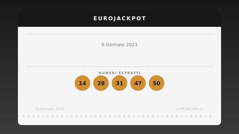 Estrazione EuroJackpot 6 gennaio 2023: tutti i numeri e le quote