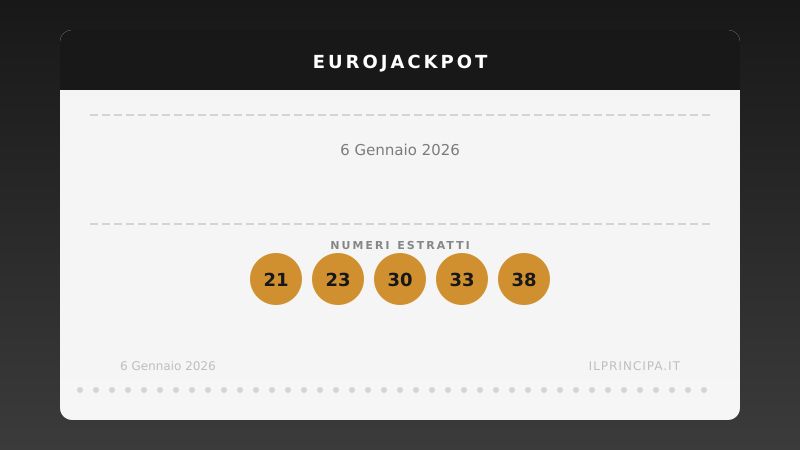 EuroJackpot, estrazione del 6 gennaio 2026: numeri vincenti ed euronumeri