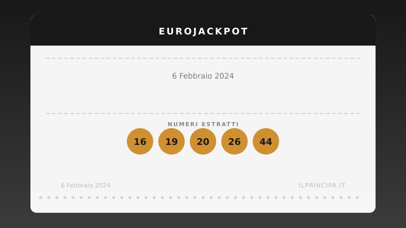 EuroJackpot 6 febbraio 2024: la combinazione della lotteria europea