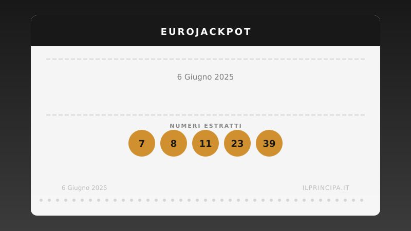 6 giugno 2025: EuroJackpot, ecco la combinazione vincente