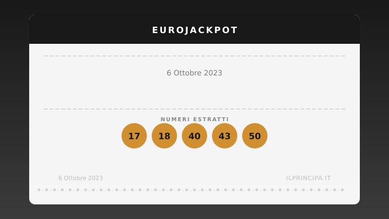 EuroJackpot del 06/10/2023: tutti i risultati del concorso