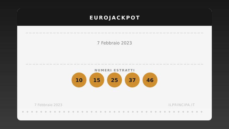 EuroJackpot, estrazione del 7 febbraio 2023: numeri vincenti ed euronumeri