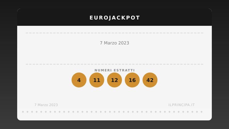 Estrazione EuroJackpot 7 marzo 2023: tutti i numeri e le quote