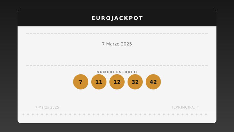 7 marzo 2025: EuroJackpot, ecco la combinazione vincente