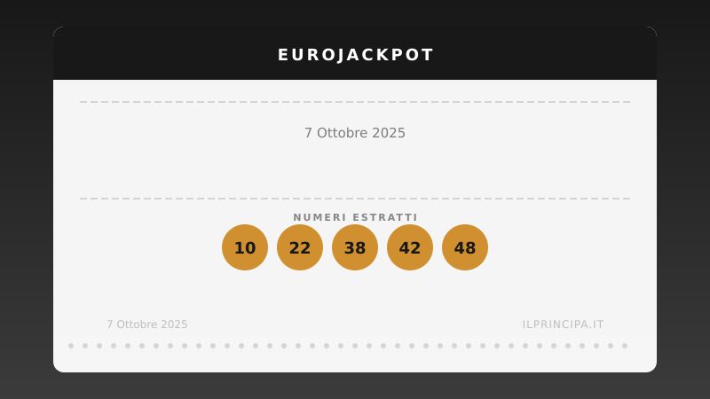 Estrazione EuroJackpot 7 ottobre 2025: tutti i numeri e le quote