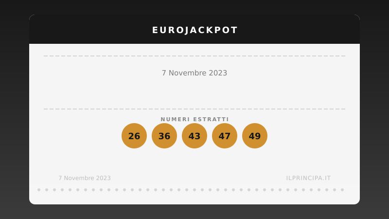 EuroJackpot 7 novembre 2023: la combinazione della lotteria europea