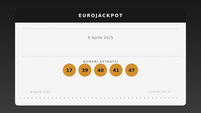 Risultati EuroJackpot 08/04/2025: i numeri di oggi