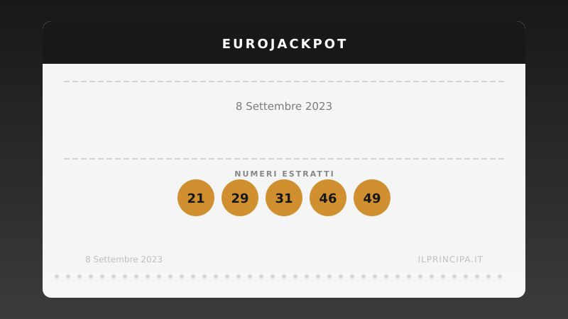 EuroJackpot 8 settembre 2023: ecco la combinazione estratta
