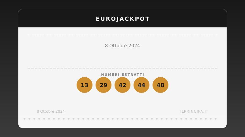 EuroJackpot del 08/10/2024: tutti i risultati del concorso