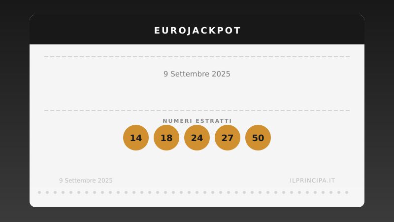EuroJackpot 9 settembre 2025: la combinazione della lotteria europea