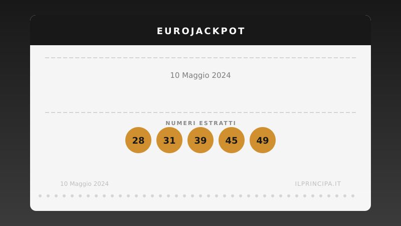 EuroJackpot del 10/05/2024: tutti i risultati del concorso