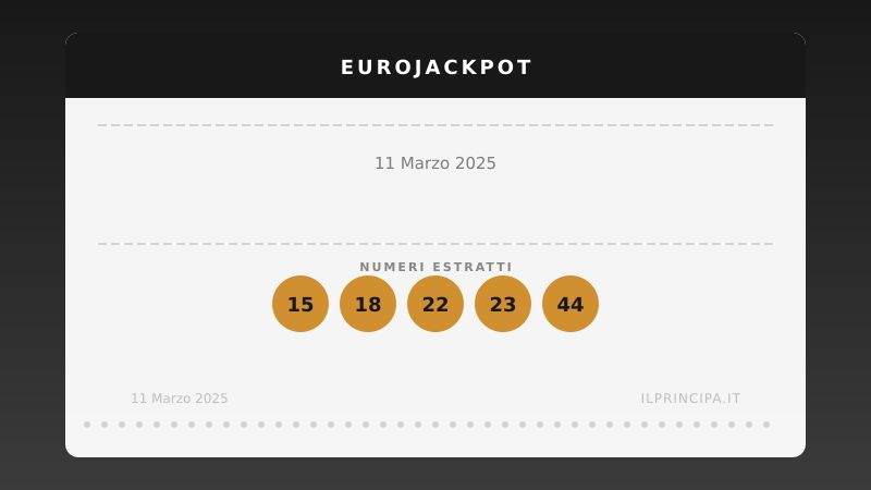 11 marzo 2025: EuroJackpot, ecco la combinazione vincente