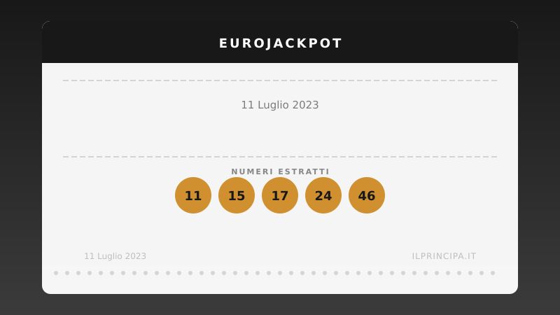 Risultati EuroJackpot 11/07/2023: i numeri di oggi
