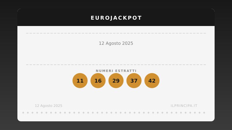 EuroJackpot, estrazione del 12 agosto 2025: numeri vincenti ed euronumeri