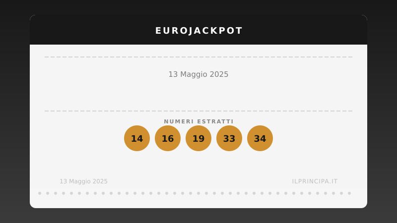 EuroJackpot, estrazione del 13 maggio 2025: numeri vincenti ed euronumeri