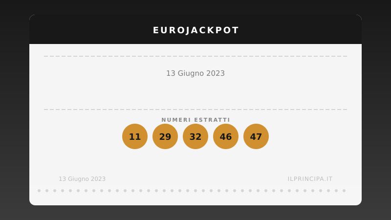 EuroJackpot 13 giugno 2023: ecco la combinazione estratta