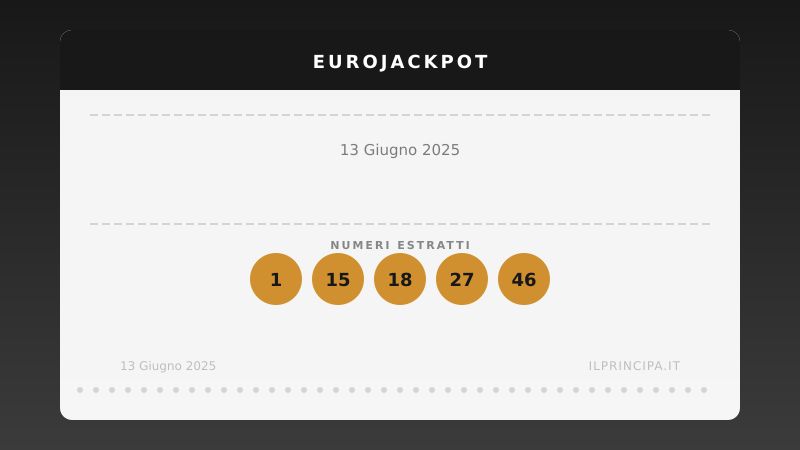 Estrazione EuroJackpot 13 giugno 2025: tutti i numeri e le quote