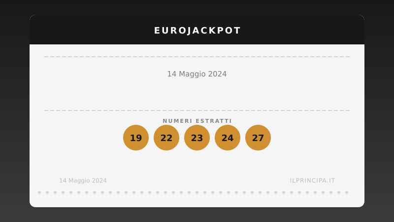 EuroJackpot 14 maggio 2024: la combinazione della lotteria europea