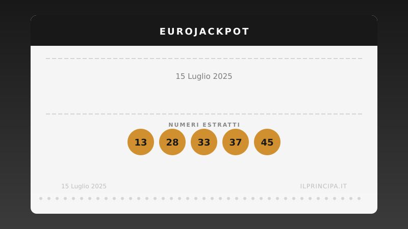 EuroJackpot 15 luglio 2025: ecco la combinazione estratta