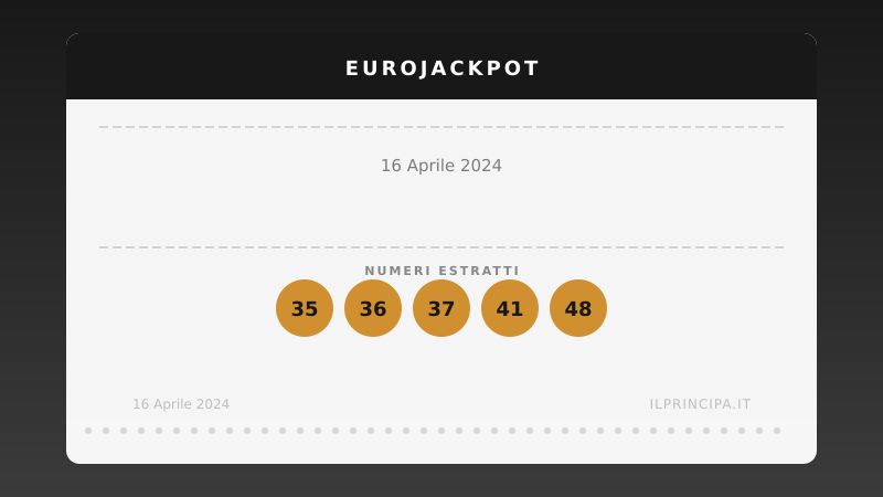 Estrazione EuroJackpot 16 aprile 2024: tutti i numeri e le quote