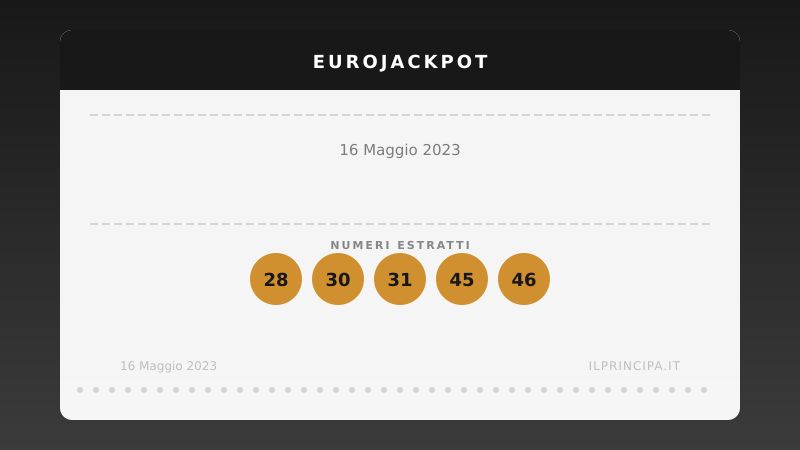 EuroJackpot 16 maggio 2023: ecco la combinazione estratta