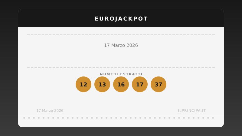 EuroJackpot del 17/03/2026: tutti i risultati del concorso
