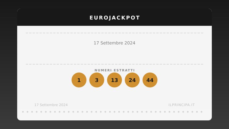 Numeri EuroJackpot 17/09/2024: estratti i cinque numeri e gli euronumeri