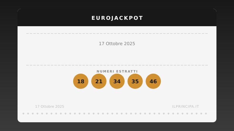 Estrazione EuroJackpot 17 ottobre 2025: tutti i numeri e le quote