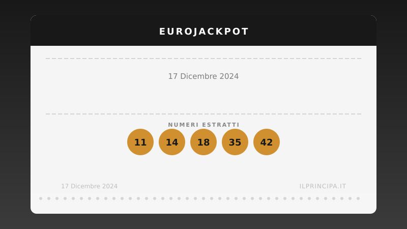 Numeri EuroJackpot 17/12/2024: estratti i cinque numeri e gli euronumeri