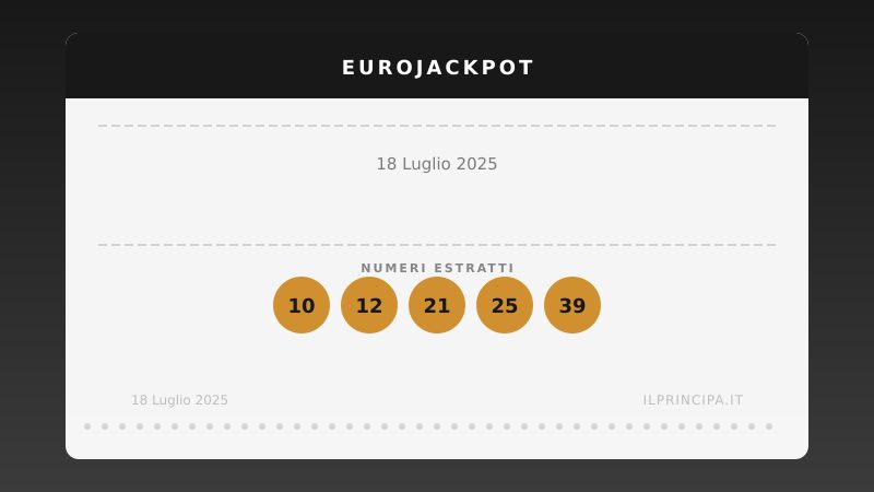 Numeri EuroJackpot 18/07/2025: estratti i cinque numeri e gli euronumeri